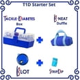 thumbnail image 2 of ThisDiabetic Tackle Diabetes Box T1D Starter Set/Diabetic Organizer | Designed to Hold All T1D Tools Plus | Comes with a Free Strip Drip, Royal Blue Blot & Mini Duffle, 2 of 2