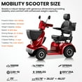 thumbnail image 4 of THLAND Heavy Duty 4 Wheel Mobility Scooter for Seniors & Adults, 500 lbs Capacity, Electric Powered Chair with 1000W Motor, All-Terrain Fast Travel, 30 Miles Long Range Battery, Bluetooth Speaker, 4 of 12