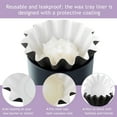 thumbnail image 4 of 50Pcs/100Pcs Wax Melt Liners Reusable Wax Warmer Leakproof Candle Warmer Liners Wax Tray for Scented Wax, Electric Wax Warmers Pluggable Wax Melter and Burner, 4 of 7