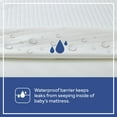 thumbnail image 6 of Sealy Refresh Breathable 2-Stage Crib Mattress and Toddler Mattress with Washable Cover, GREENGUARD Certified, 6 of 11