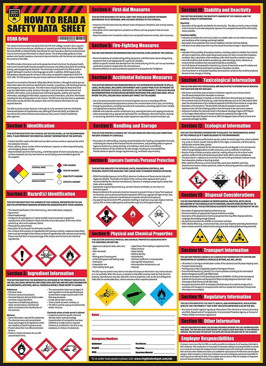 training presentation on msds