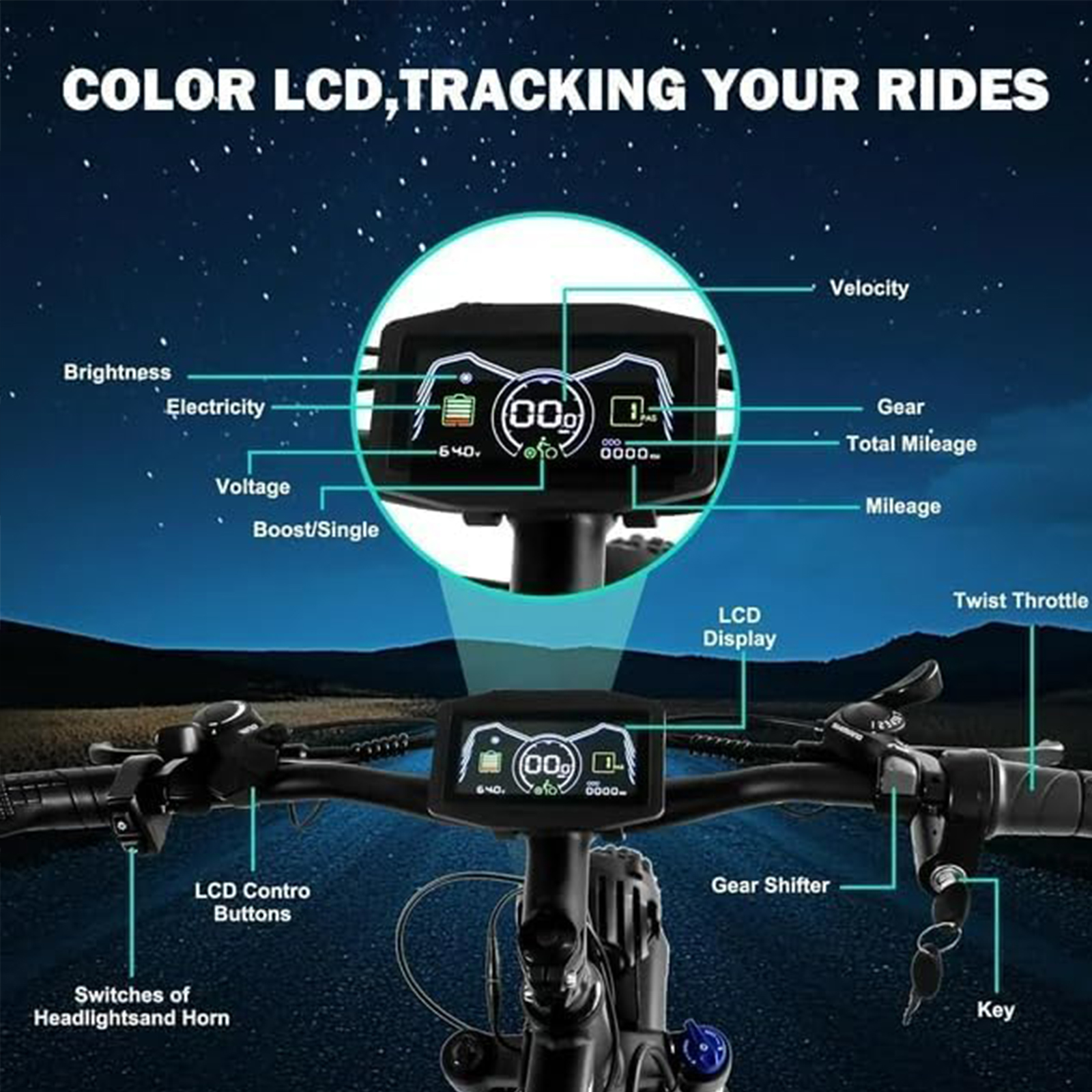 5000W Peak Dual Motor E-Bike, 60V 25Ah Battery Electric Bike, 50MPH High Speed E-Bike with 26" x 4.0 Fat Tire, Hydraulic Disc Brakes All Terrain Mountain/Commuter E-Bicycle