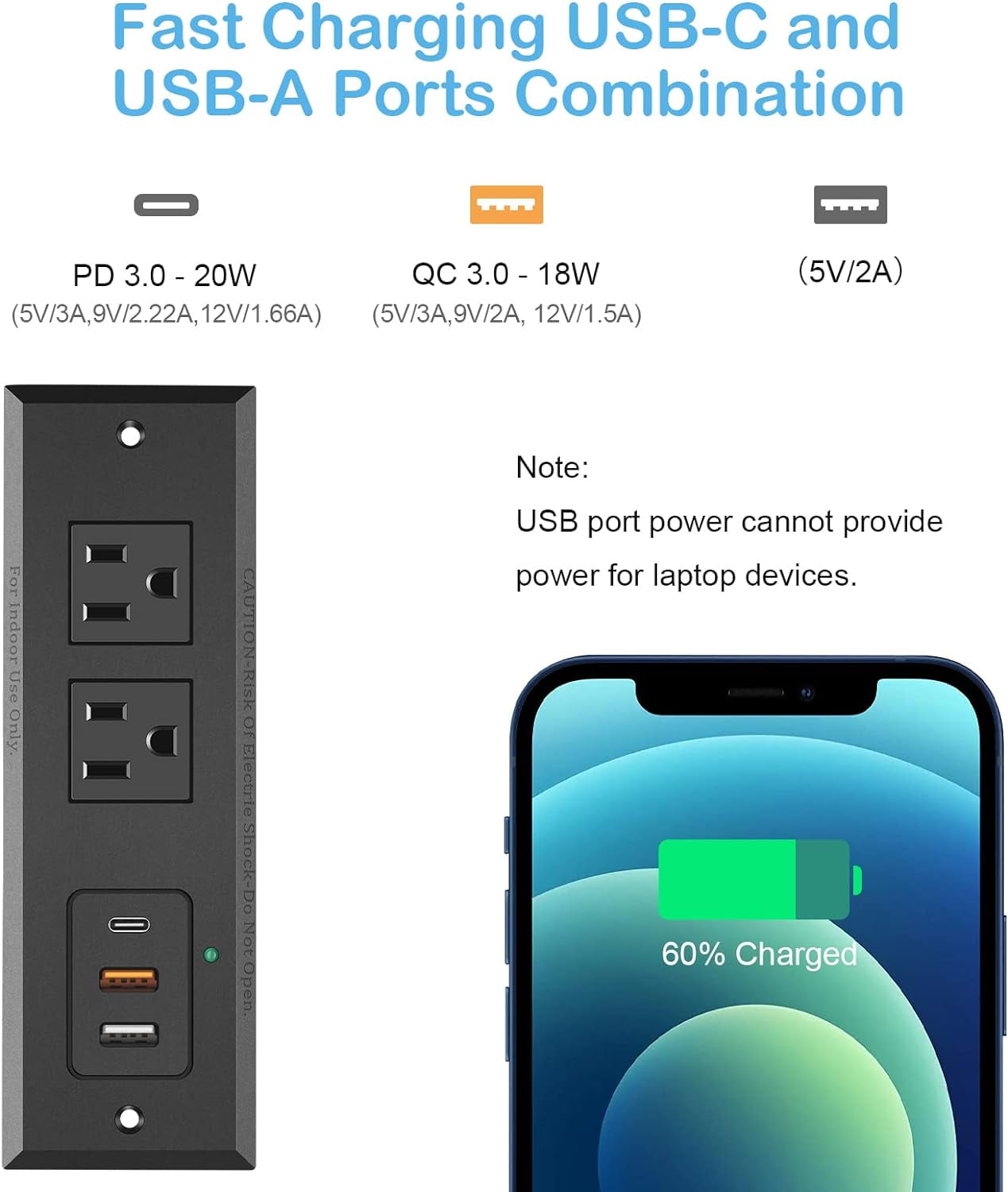 Recessed Power Strip with 20W USB C Port, Fast Charging USB A Port Desk Outlet, Furniture Hidden Charging Station for Side Table, End Table, with 6FT 45 Degree Flat Plug Extension Cord, Black