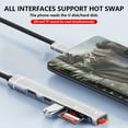 thumbnail image 6 of Kebiory 5-in-1 USB C Hub Multiport Adapter,USB 3.0 Port, TF/SD Card Port Charging Port IO S Power assist,Compatible for MacBook Pro,XPS,Chromebook and More (Silver), 6 of 7