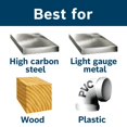 thumbnail image 4 of Bosch TI29 Titanium Metal Drill Bit Set (29 Piece), 4 of 6