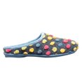 thumbnail image 2 of Sleepers Womens Amy Spotted Knit Mule Slippers, 2 of 2