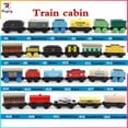 thumbnail image 3 of RU3 Thomas And Friends Tren Track Set Juguete James Duke Petcy Henry Aleación Trenes Carro De Madera Modelo Magnético Niño, 3 of 4