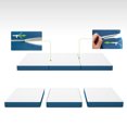 thumbnail image 4 of FlexPedic Tri Folding Memory Foam Mattress w/ Washable Cover, Twin 4 Inch, 4 of 8