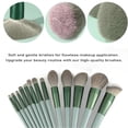 thumbnail image 3 of Green Kabuki Brush Set - 13 Premium Synthetic Makeup Brushes for Eyes, Face & Blush with Travel Bag Compatible. Ideal for Eyeshadow, Eyeliner, Powder, 3 of 4