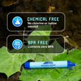 thumbnail image 2 of Filtro de agua Straw Modern Needs Ready Filter Ultralight, 2 of 9