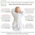 thumbnail image 5 of SwaddleDesigns SwaddleDesigns Transitional Swaddle Sack with Arms Up Half-Length Sleeves and Mitten Cuffs, Better Sleep for Baby Boy & Baby Girl, Tiny Hedgehog, Soft Black, Small, 0-3 Mo, 6-14 lbs, 5 of 9