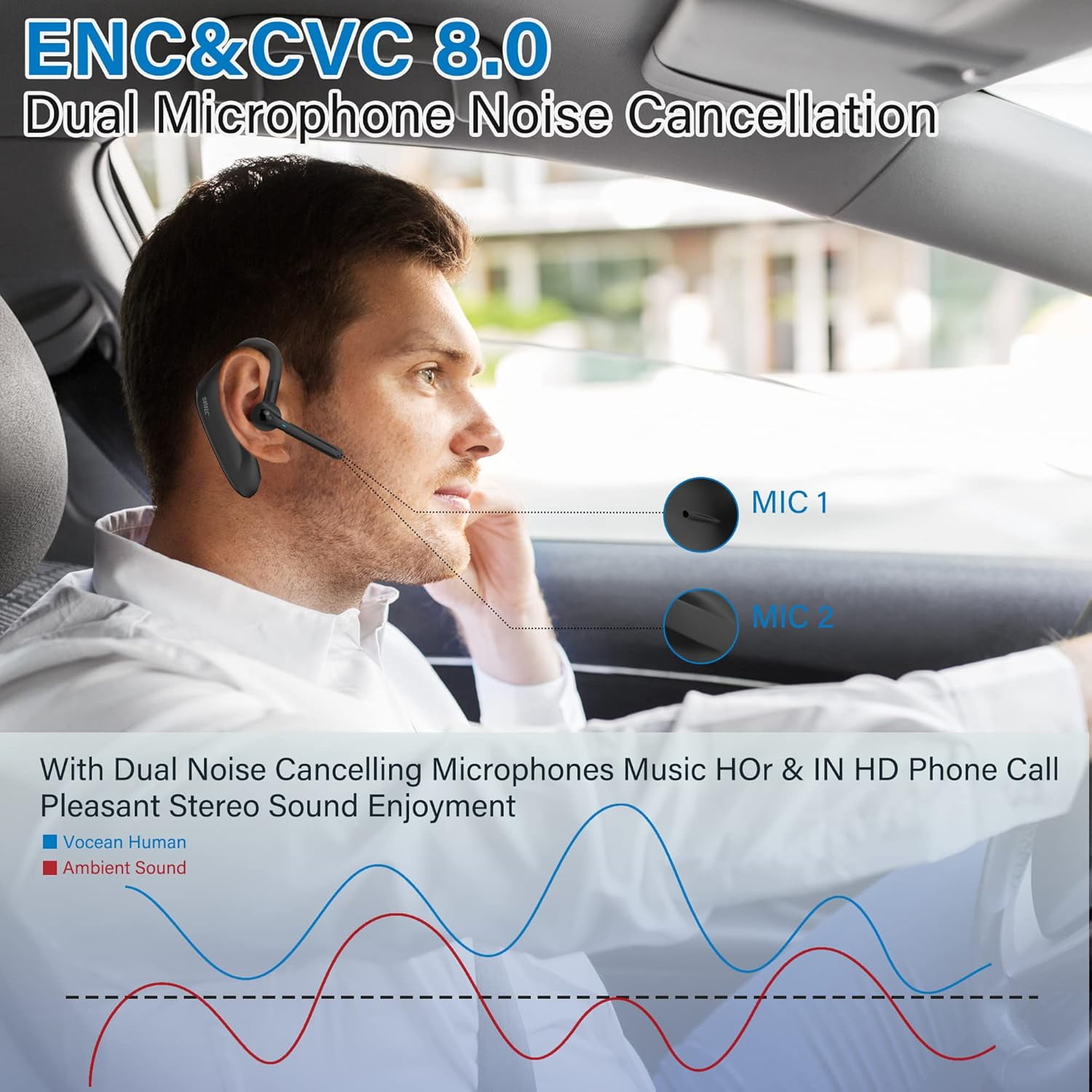 Sunitec Single-Ear Wireless Headset with Dual Microphones, Noise Cancelling, USB Dongle, 45H Talk Time, for PC/Mac