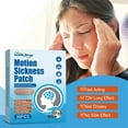 Motion Sickness Patches, Anti Nausea Sea Sickness Patch, Relieve