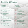 thumbnail image 7 of Niagara Sleep Solution Ultra Soft King Size Mattress Topper - Rayon Derived from Bamboo Pillow Top Mattress Pad for Back Pain Relief - Naturally Cooling for Hot Sleepers, White, 7 of 7