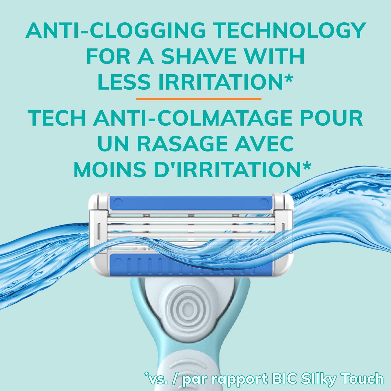 Ensemble de rasoirs pour femmes rechargeables BIC EasyRinse anti-encrassement avec 4 lames, 1 manche de rasoir et 3 cartouches de recharge