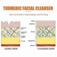 thumbnail image 4 of Deep Cleansing Facial Wash for Dirt, Oil, and Makeup Removal, 4 of 5