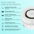 thumbnail image 4 of Brushmo Gentle Clean for Sensitive Skin Facial Cleansing Brush Head Refills Compatible with Clarisonic, 4‑Pack, 4 of 7