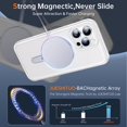 thumbnail image 2 of for iPhone 13 Pro Max Phone Case with Magnetic Stand, [Mil-Grade Shockproof Protection] [Compatible with MagSafe] [Elf-Eye Design] Shockproof Phone Case for iPhone 13 Pro Max, Clear, 2 of 18