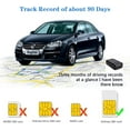thumbnail image 6 of MSHUN - GPS Tracker for Vehicles, Mini Magnetic GPS Real Time Car Locator, Micro GPS Tracking Device, Full Global Coverage Long Standby GSM SIM GPS Tracker for Vehicle, Car, Person Location, 6 of 6