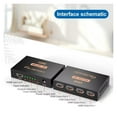 thumbnail image 5 of Répartiteur HDMI UHD 4K x 2K 3D Compatible HDMI Répartiteur Vidéo 1X4 Adaptateur de Câble HDMI, 5 of 5