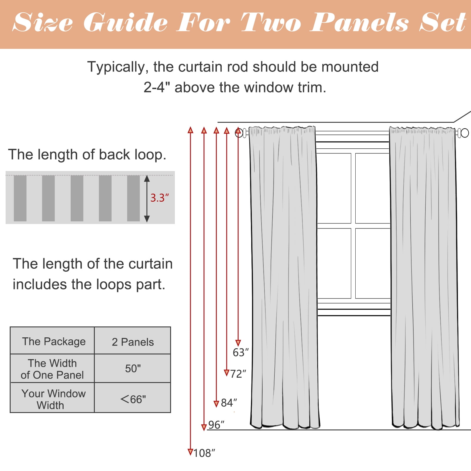 100% Blackout Curtains 2 Panels Set, Machine Washable Linen Textured Blackout drape for Bedroom, Back Tab/Rod Pocket Curtains , Cream, W50" x L84"