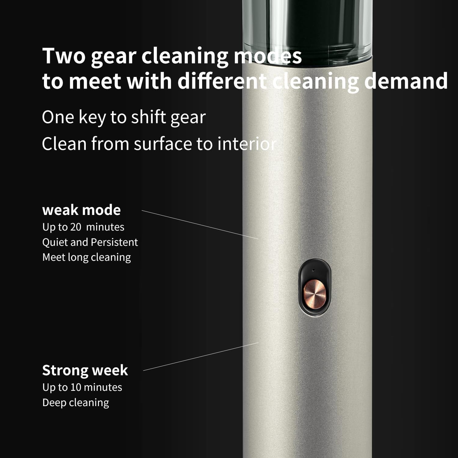 Handheld Vacuum Cordless Rechargeable Portable 16000pa Strong Suction and High Power, Hand Vacuum Cordless with 10-20 Mins Long Runtime Lightweight Hand Vacuum for Car Pet Hair Home Office