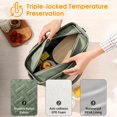 thumbnail image 3 of AUXDIQ 11L Insulated Cooler Bag Leakproof Cooling Tote Thermal Lunch Bag Green, 3 of 6