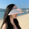 thumbnail image 6 of kkbbma under $5 Fan Hat Outdoor Fan, Sun Visors Hat with Fan, USB Rechargeable Hat with Fan, Cooling Fan Hats for Women, Large Area Sun Protection for Hot Summer, 6 of 6