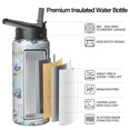 thumbnail image 2 of Modern 18 oz Insulated Stainless Steel Water Bottle with Straw & Cleaning Brush , Leakproof, BPA-Free, 304 Stainless Steel, Wide Mouth, Travel Mug for Car, Gym, Office, 2 of 5