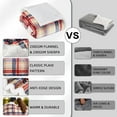 thumbnail image 5 of Sherpa Throw Blanket, Plaid Warm Cozy Soft Throw Blankets for Couch, Bed, Sofa，Reversible Fluffy Plush Flannel Fleece Blankets and Throws for Adults Women Men(Brown, 50\u201dx 60\u201d), 5 of 6