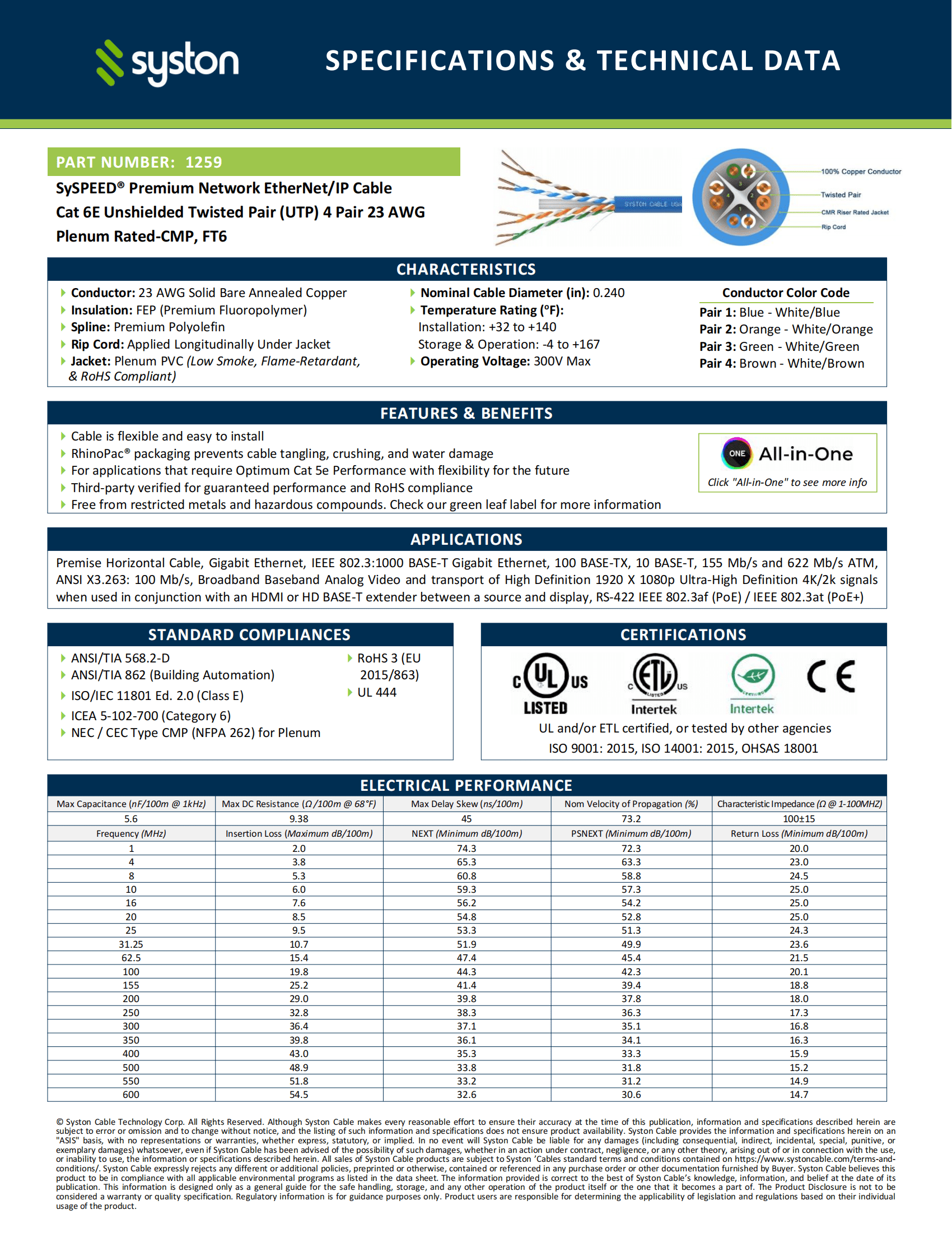 SYSTON CABLE TECHNOLOGY Cat 6E Ethernet Network Cable - 1000 FT, 600MHz 23AWG Solid Bare Copper Wire Outdoor/Indoor, Bulk No Ends 10 Ft to 1000 Ft Available, Heat Resistant Plenum Rated - CMP Black