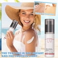 thumbnail image 2 of Hot selling goods!Sunscreen Refreshing Nongreasy UV For Men And Women Refreshing Oil Control And UV Sunscreen 50ml, 2 of 6