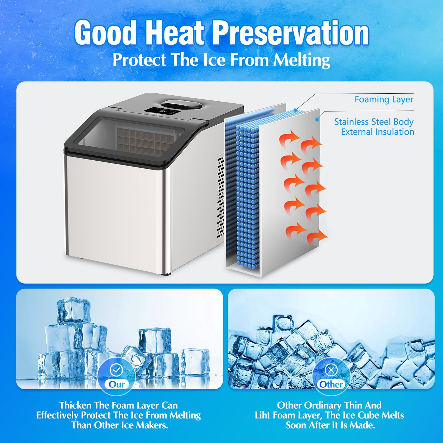 VECYS Countertop Cube Ice Maker, 67LBS Daily, 36 Cubes in 13 Mins