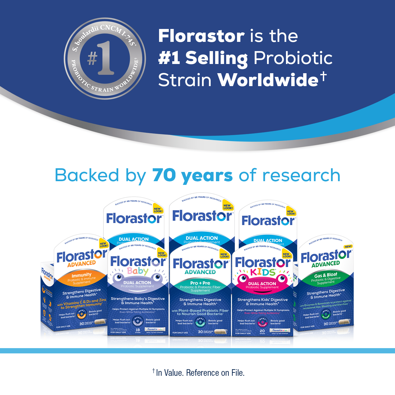 Florastor Unisex Daily Probiotic Supplement Capsules for Digestive Health, 100 Count