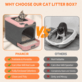 thumbnail image 6 of PHANCIR Enclosed Cat Litter Box with Lid, Easy to Clean with Includes Scoop & 4 Charcoal Deodorizer Bags,Pink, 6 of 7