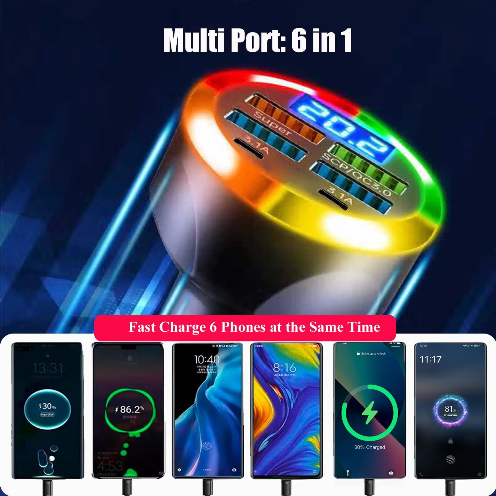 Super Fast Charge USB C Car Phone Charger Adapter 6 in 1 with Voltage Display 250W Multi Port Cigarette Lighter USB Charger with Volt Meter for iPhone 16 15 Pro Max 14 Plus 13 Samsung Android Phone
