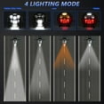 thumbnail image 2 of Mistaha 7-Inch LED Motorcycle Headlight Kit with Devil Rabbit Design, 4 Lighting Modes, Waterproof, Easy Installation, Die-Casting Aluminum, Wide Application, 100W High Beam, 75W Low Beam, IP67, 2 of 7