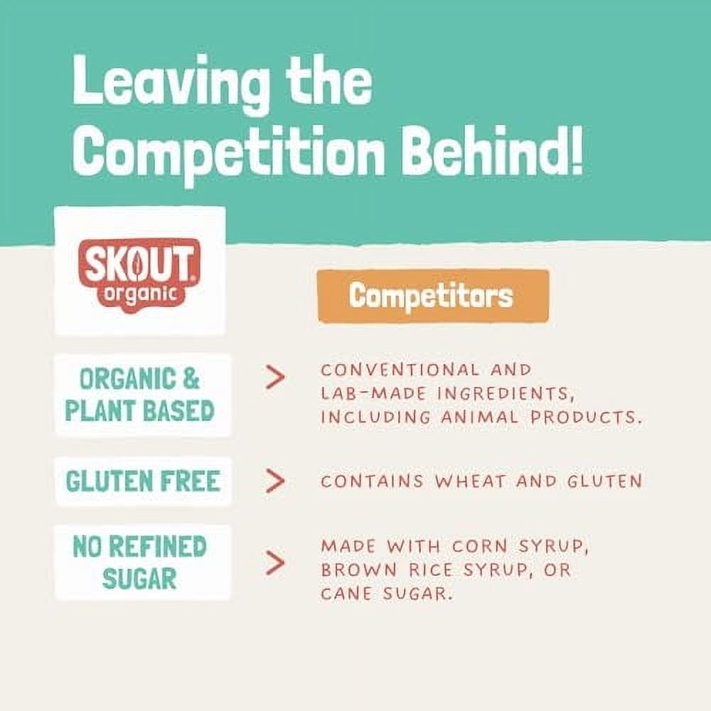 Skout Organic Peanut Butter & Jelly Plant-Based Protein Bars - 12 Pack