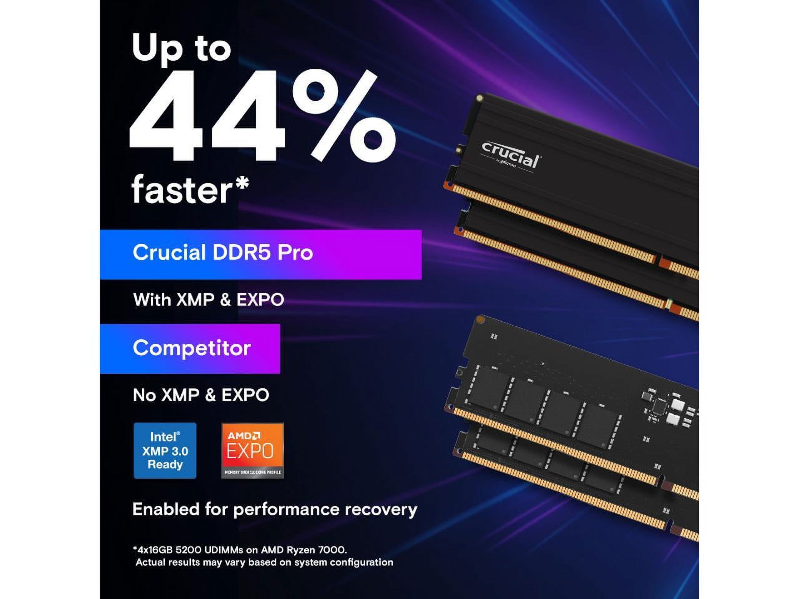 Crucial Pro 96GB (2 x 48GB) DDR5 5600 (PC5 44800) XMP 3.0 Crucial Pro 96GB (2 x 48GB) DDR5 5600 (PC5 44800) XMP 3.0