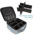 thumbnail image 4 of FORMRS Travel Makeup Bag Large Capacity Train Case Cosmetic Organizer with Adjustable Dividers, Blue Rabbits, 4 of 8
