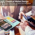 thumbnail image 7 of TECH CIRCLE Flip Wallet Phone Case with Wrist Strap for iPhone 16 Pro, Cute Floral PU Leather Cover with Card Slots/Cash Pocket, Lightweight Protective Slim Fold Stand Case, Blue, 7 of 7