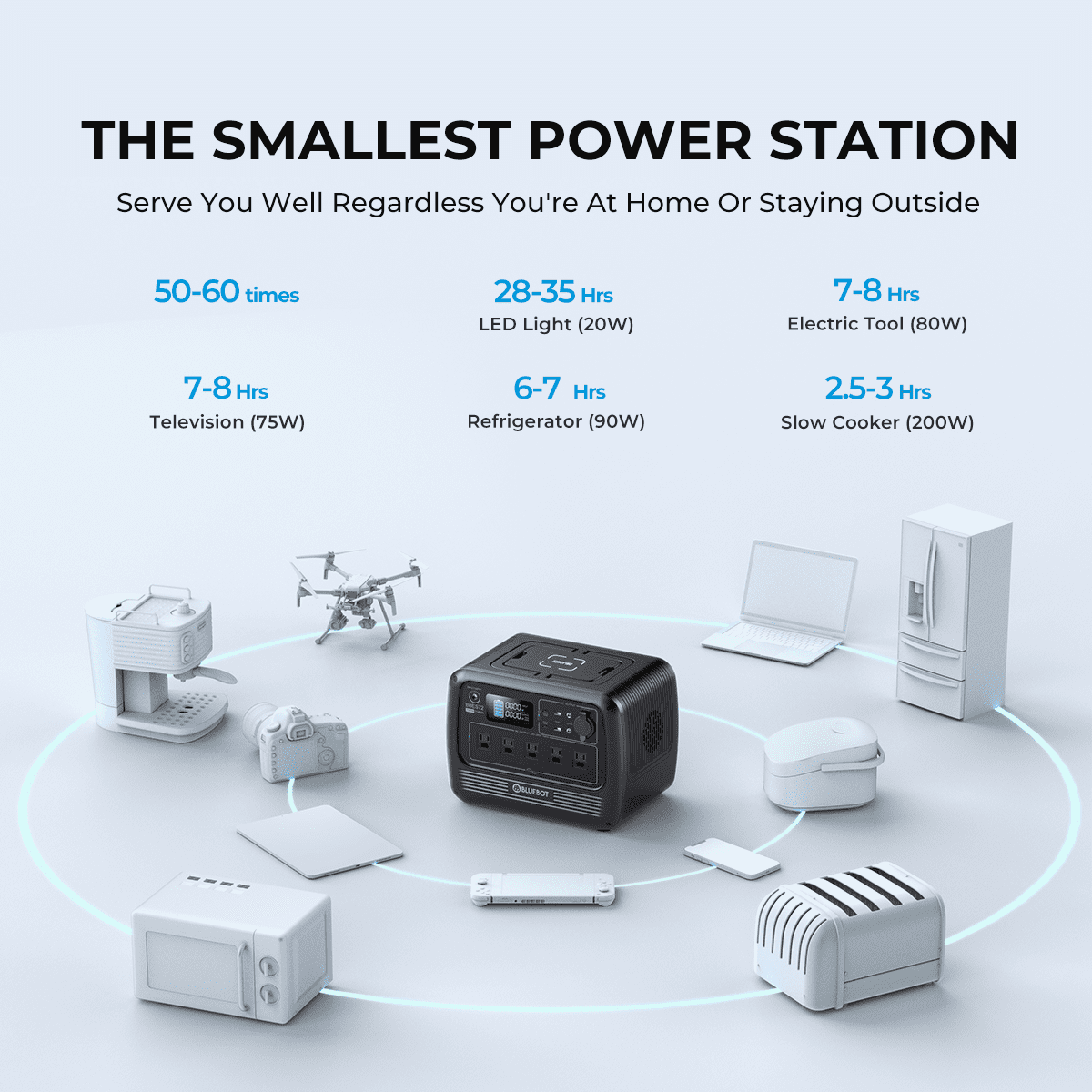 BLUETTI PS72 700W Portable Power Station, 716Wh LiFePO4 Solar Generator for Windstorm & Off-Grid Living