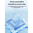 thumbnail image 3 of Câble Audio Optique Numérique USB Convertisseur de Port Carré, 3 of 7