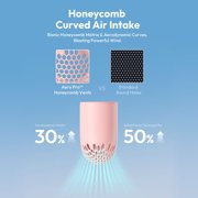 Portable Handheld Fan, Powerful Turbo Air Tube Fan, 19000 RPM High Speed Aero Pro, 15H Max Cooling Time, 6 Speeds Aluminum Case, Mini Pocket Design, for Travel Beach Outdoor Activities -Pink