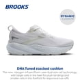 thumbnail image 2 of Zapatillas para correr Brooks Glycerin 22 neutrales para mujer, ancho 9.5, 2 of 6