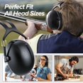 thumbnail image 4 of Orejeras Basear con cancelación de ruido SNR 35 dB, 4 of 9