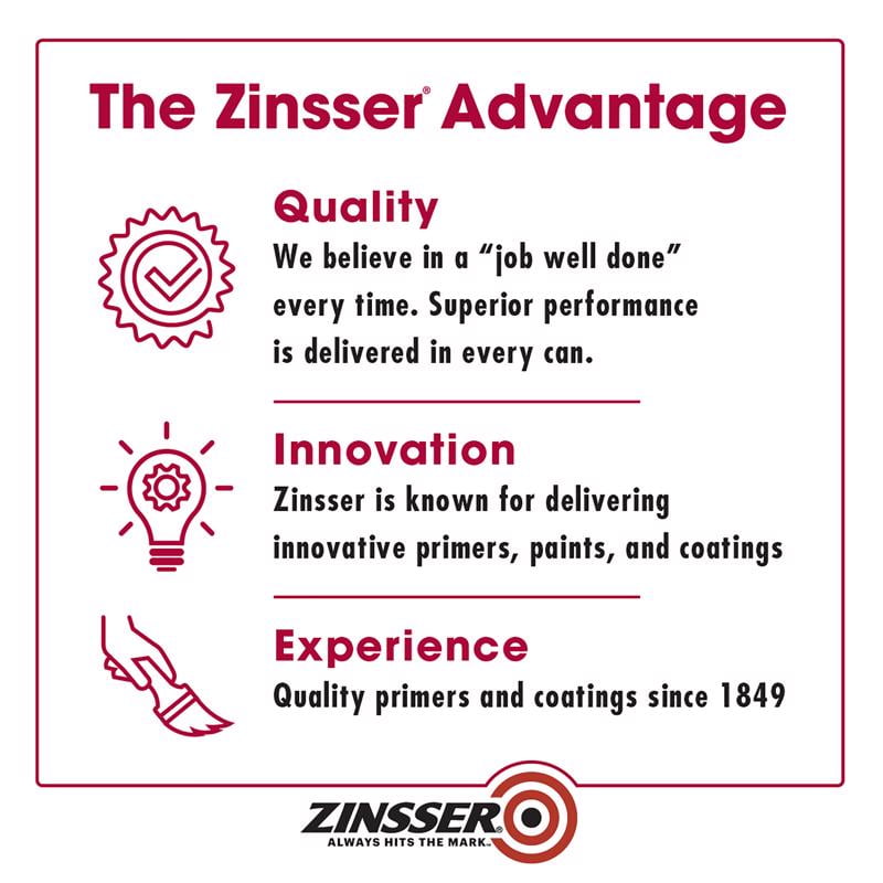 Zinsser Mold Killing Interior/Exterior Primer, White, 5 Gal. 276088