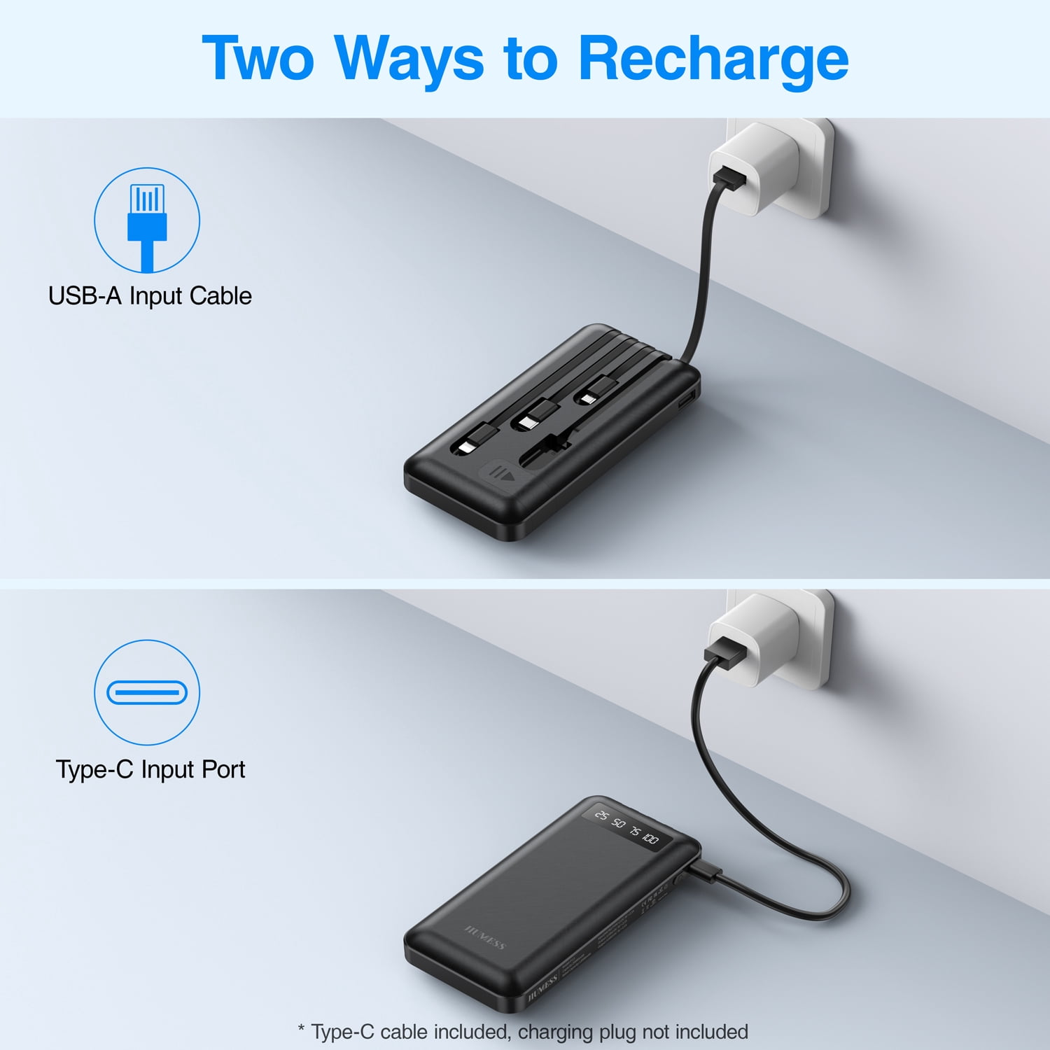 JIUMESS 20000mAh Power Bank Portable Charger with Cables Compatible for iPhone, Android Cell Phone