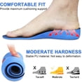 thumbnail image 5 of S (talla 35-40), 3,6 cm, 2 pares de plantillas para aumentar la altura del zapato, almohadillas elásticas transpirables para absorber los golpes y reemplazar las plantillas deportivas para hombres y m, 5 of 5