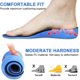 thumbnail image 2 of 1 par - Talla de hombre 40-45, Plantillas para zapatos con aumento de altura de 2,3 cm para aumentar la altura, almohadillas elásticas transpirables para absorber los golpes y reemplazar las plantilla, 2 of 5